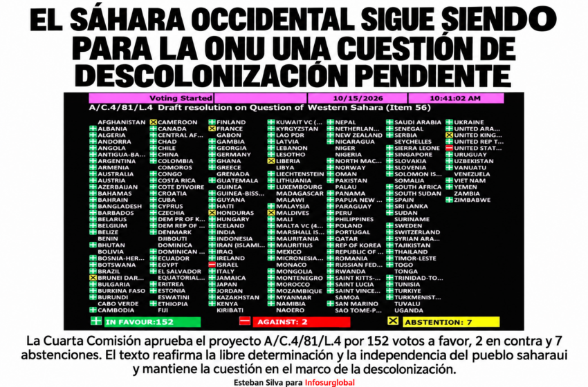  EL SÁHARA OCCIDENTAL SIGUE SIENDO PARA LA ONU UNA CUESTIÓN DE DESCOLONIZACIÓN PENDIENTE